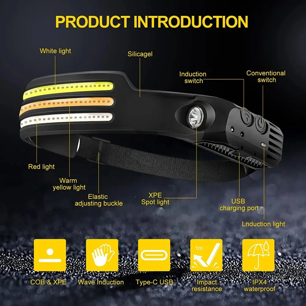 قابلة للشحن COB LED التعريفي ك - مراجعة Fishing Headlamp وسعره