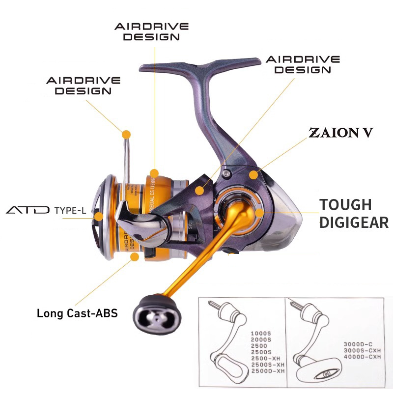 دايوا 24 ريجال LT 1000S إلى 40 - مراجعة Fishing Equipment Daiwa وسعره