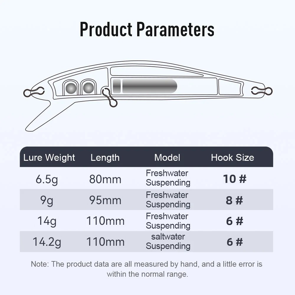 المملكة SP الظل تعليق أسماك 6. - مراجعة Fishing Equipment Daiwa وسعره