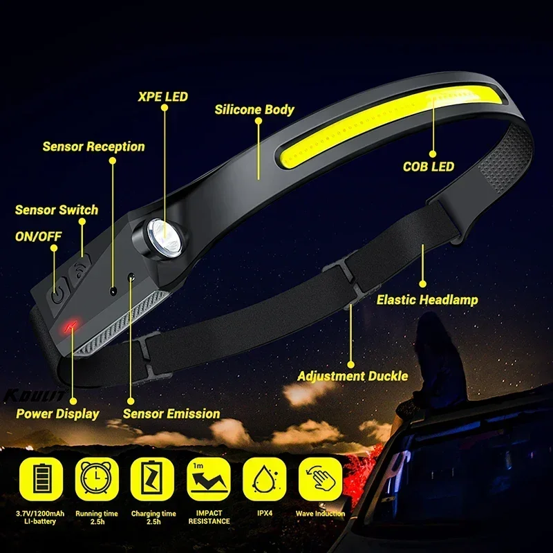 كشاف LED COB مع مستشعر حركة، م - مراجعة Fishing Headlamp وسعره