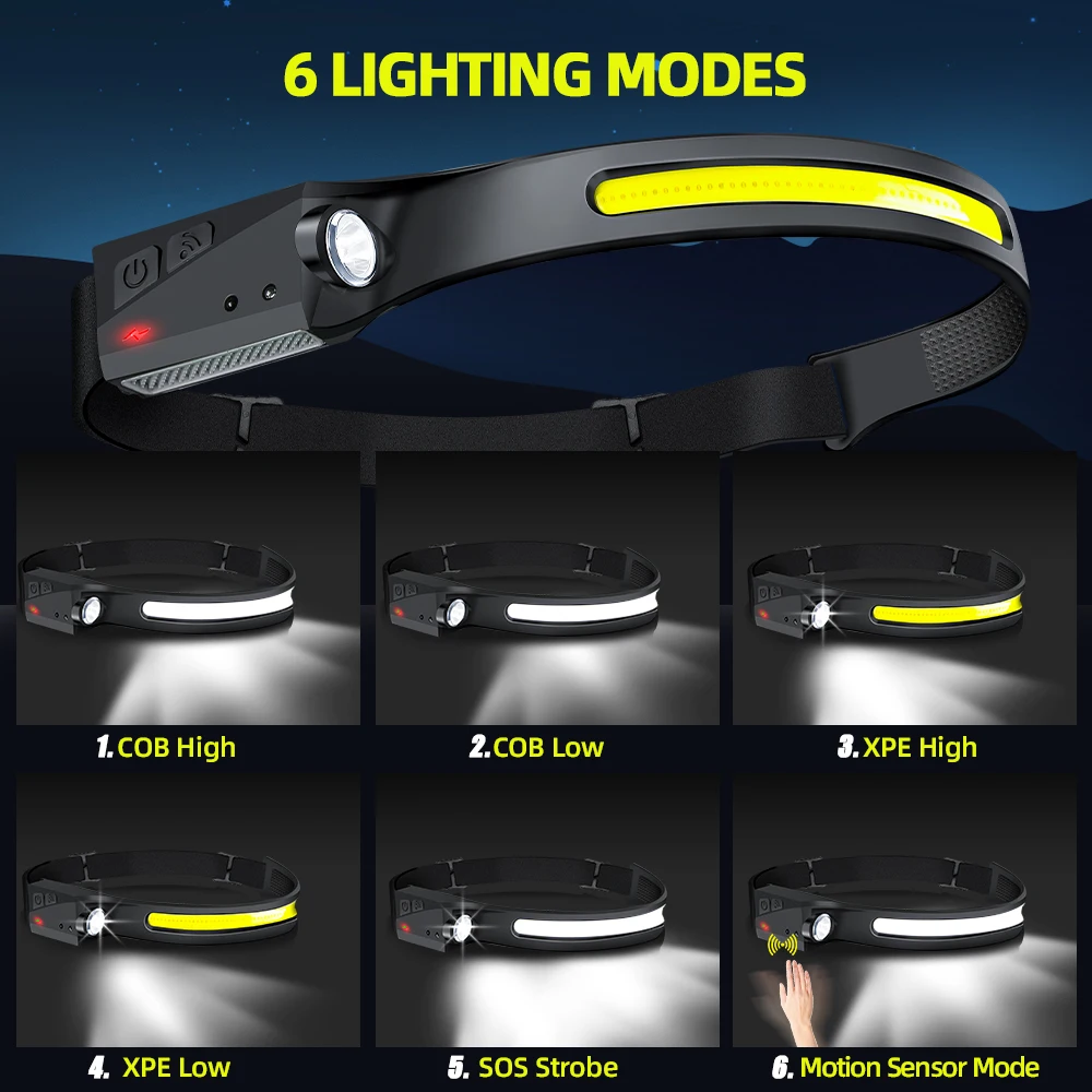 كشاف LED COB مع مستشعر حركة، م - مراجعة Fishing Headlamp وسعره