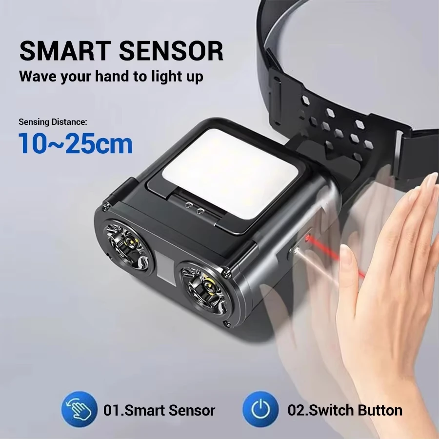 الاستشعار COB LED كشافات غطاء  - مراجعة Fishing Headlamp وسعره