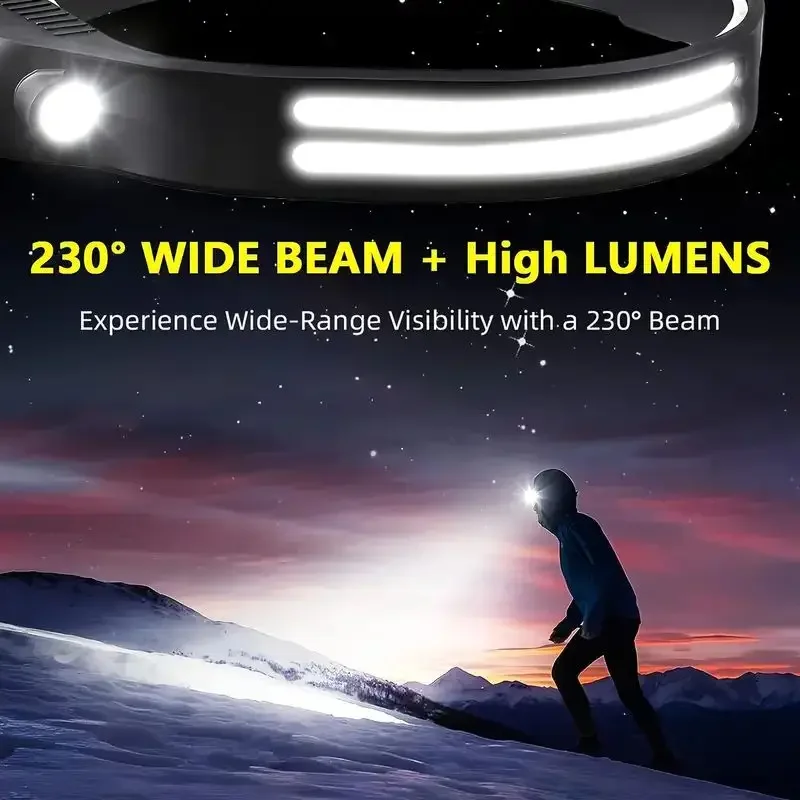 مصباح رأس LED قابل لإعادة الشح - مراجعة Fishing Headlamp وسعره