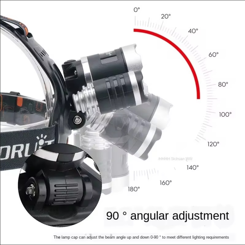 كشافات LED عالية الطاقة 18650  - مراجعة Fishing Headlamp وسعره