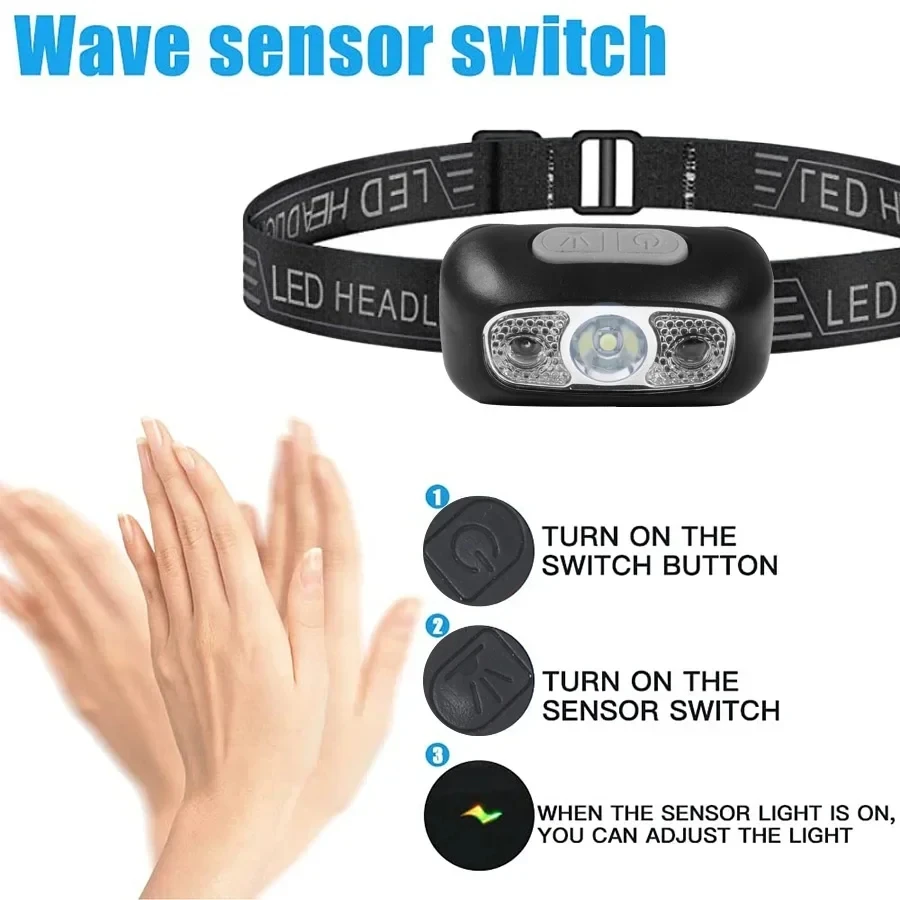 كشافات ضوء قوية المحمولة LED ا - مراجعة Fishing Headlamp وسعره