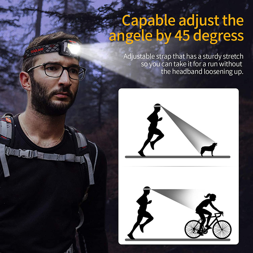مصباح أمامي LED بـ 8 أوضاع مع  - مراجعة Fishing Headlamp وسعره