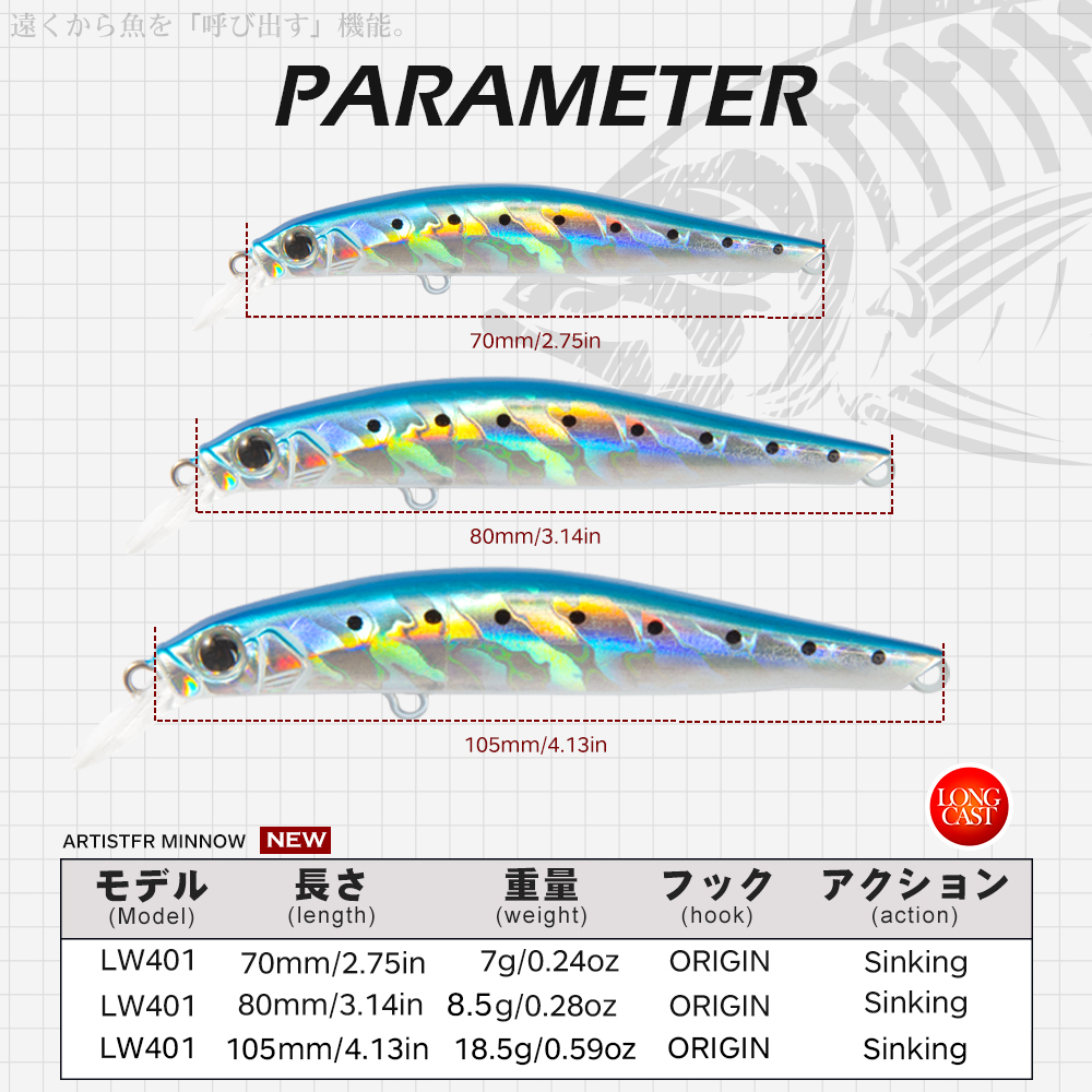 هانتهاوس سمك السلمون المرقط ال - مراجعة Fishing Equipment Daiwa وسعره