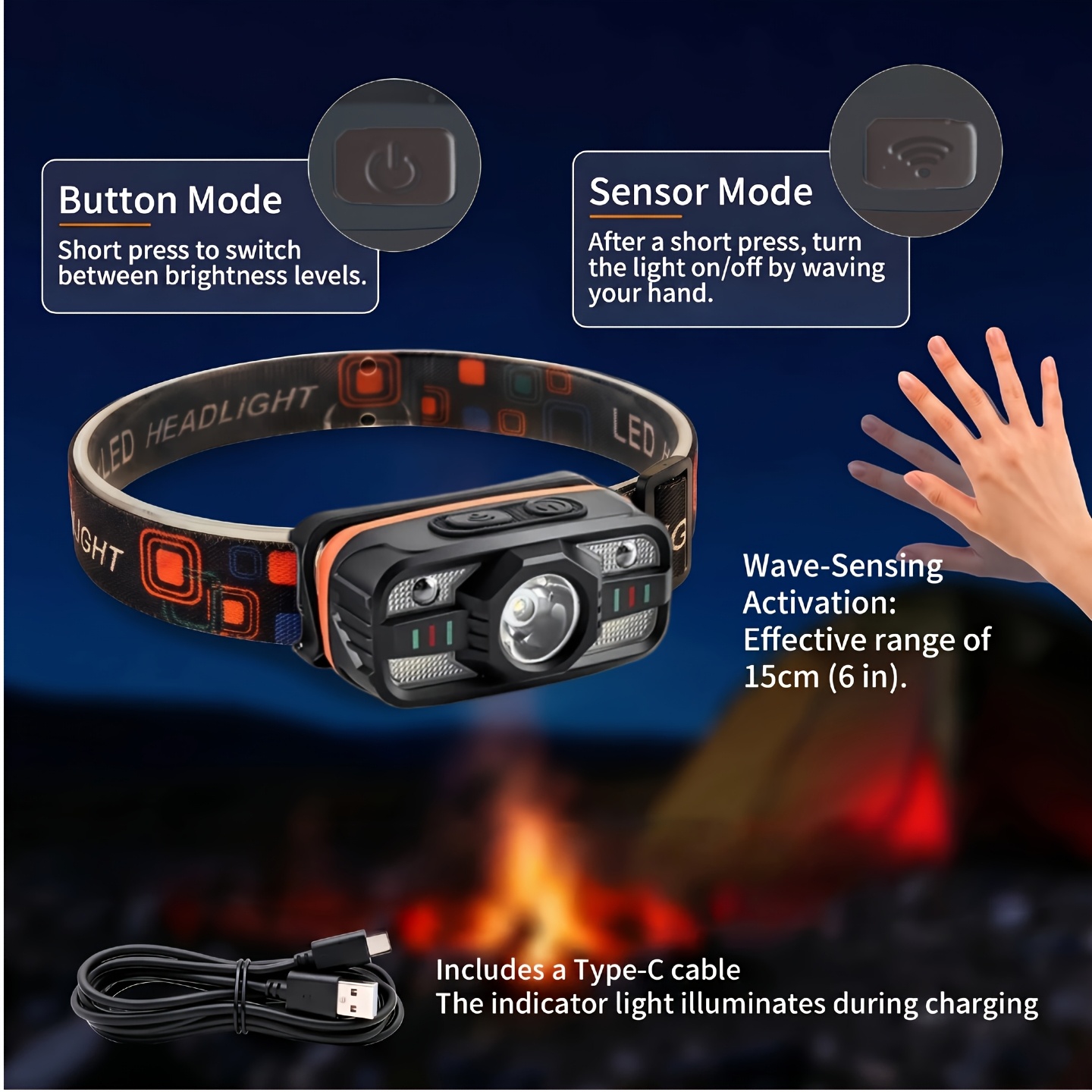 مصباح رأس LED قابل لإعادة الشح - مراجعة Fishing Headlamp وسعره