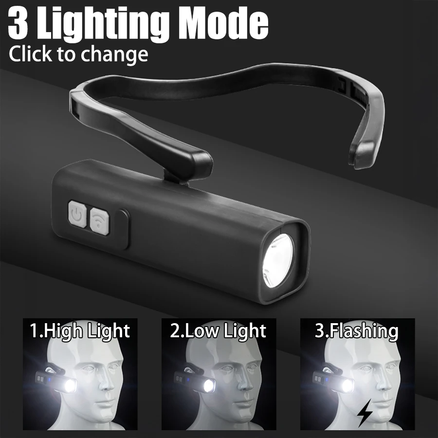 كشاف أمامي بمشبك للأذن 2025 -  - مراجعة Fishing Headlamp وسعره