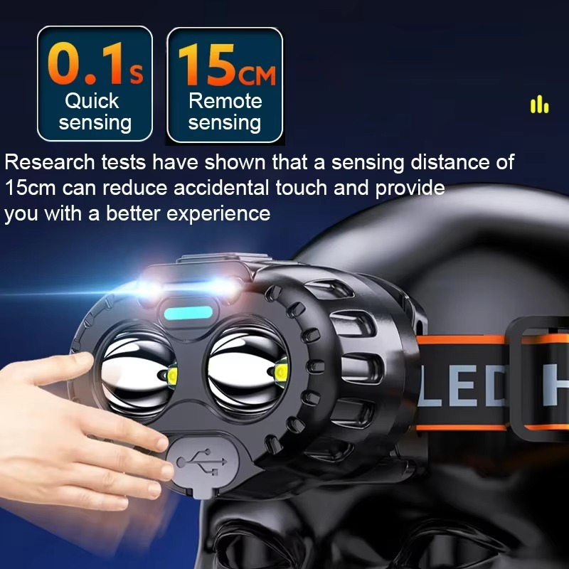 مصباح رأس LED قوي يعمل بالاستش - مراجعة Fishing Headlamp وسعره